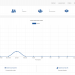Orderapplicatie 1